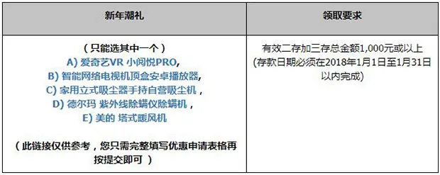 同乐城二存三存送潮礼 最潮最IN就是你
