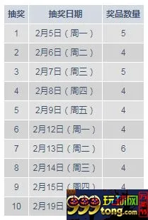 明陞M88：MGS老虎机幸运红包