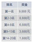 明陞M88体育20争霸赛