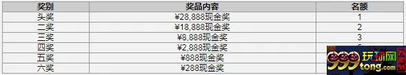 888亚洲每周存就送¥388免费红利 + ¥28,888发财利是大抽奖