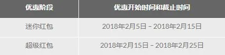 春节双份彩金 188金宝博祝您新年快乐