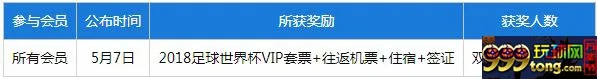 乐天堂欢庆10周年送您直击2018世界杯现场