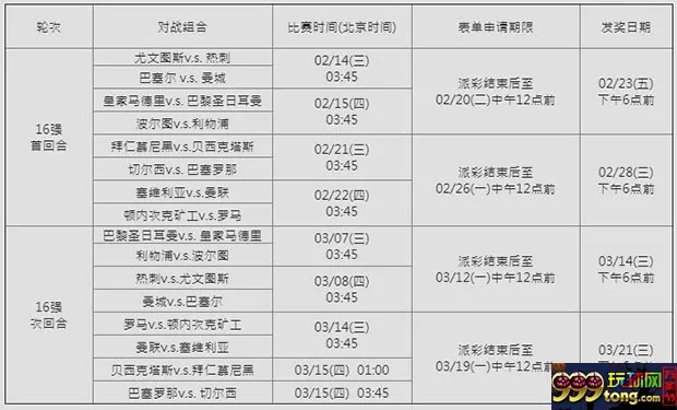E世博：欧冠16强 移动独享8888