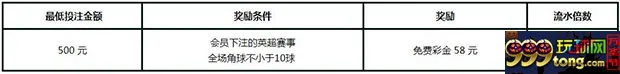 走地皇：一起游戏英超吧！有角球 有彩金