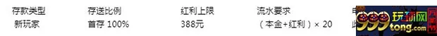 平博88：AG真人迎新首礼 100%首存红利最高388元