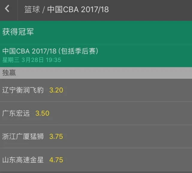 CBA最新夺冠赔率：辽宁居首广东第2 山东垫底