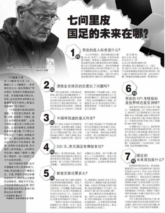 信任危机！粤媒质疑七问里皮：国足的未来在哪里？