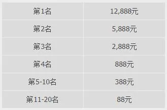 优德W88：西方体育足球锦标赛