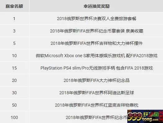 博狗亚洲：预热世界杯赢好礼