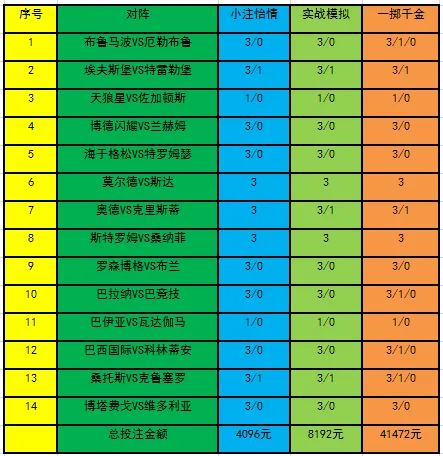 901足球网
