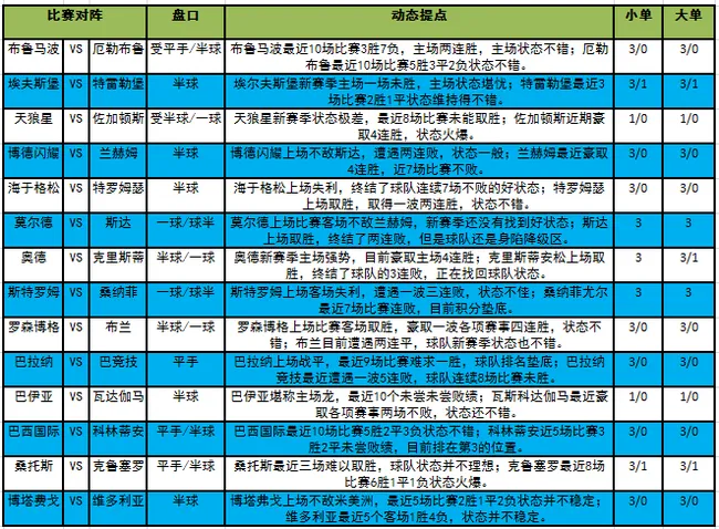 901足球网