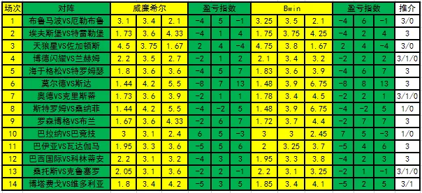 901足球网