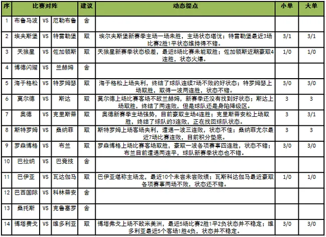901足球网