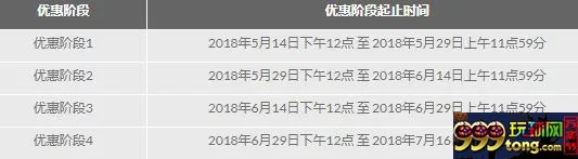 188金宝博：150万元奖池的决赛之路