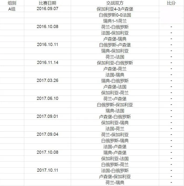 博彩百科：介绍2018年世界杯预选赛欧洲区完整赛程