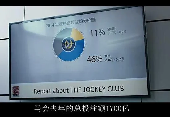 博彩资讯：《反贪风暴2》教给我们什么 神秘操盘手怎样舞弊