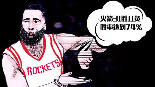 NBA指数：哈登成当今NBA第一人 詹皇韦少不如他