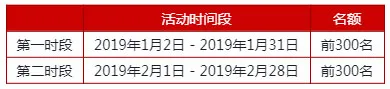 伟德亚洲新春特惠 - 存款红利588元
