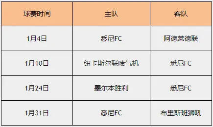88娱乐城：悉尼FC热血共战 助力金场场送