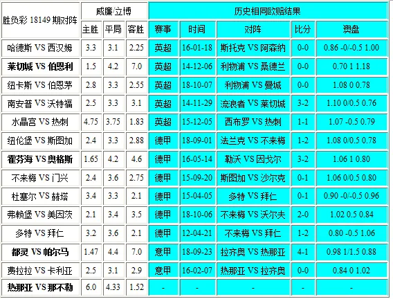 独家-胜负彩18149相同赔率:热刺防平门兴分胜负
