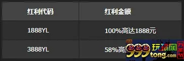 十博娱乐场100%或3888元首存红利