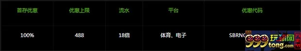 威博新年新气象，100%迎新奖励