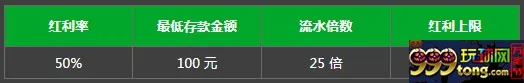 必威Betway:东盟体育 50% 首存红利