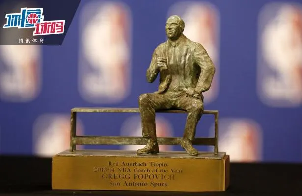 玩球头条：NBA一奖项竟有神奇魔咒 54年来仅5人成功破咒