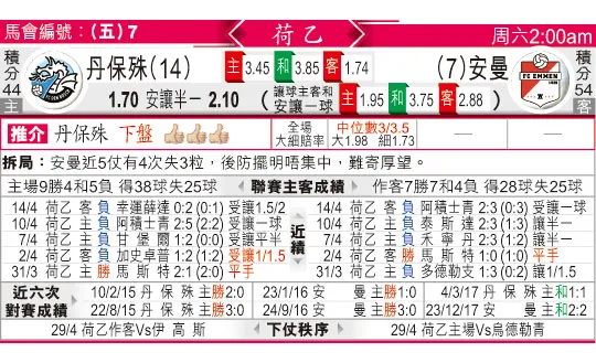 东方拆局(亞冠盃)