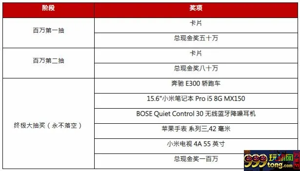 太阳城亚洲：EA百万豪礼贺中秋