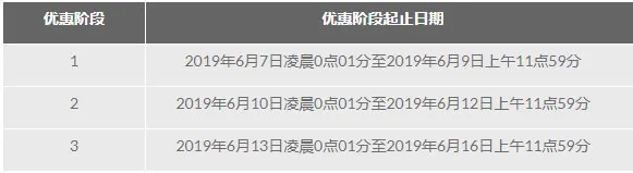 188金宝博：赛龙舟赢大奖