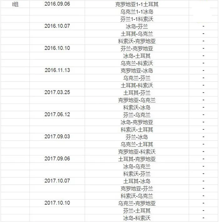 博彩百科：介绍2018年世界杯预选赛欧洲区完整赛程
