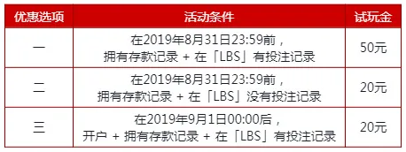 伟德亚洲:LBS免费试玩金
