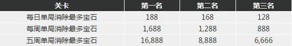 博九网玩夺宝拼红包 