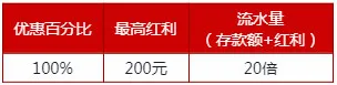 伟德亚洲LBS真人娱乐场 100%首次转账红利