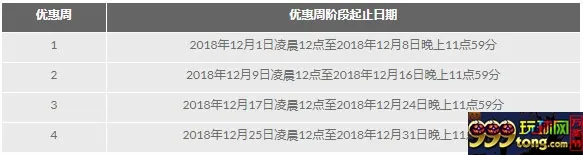 188金宝博：圣诞现金大放送