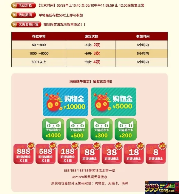 立即博端午玛丽限定 抽奖达双倍