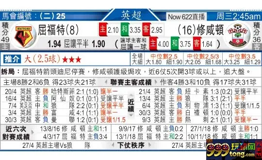 东方拆局(英超)