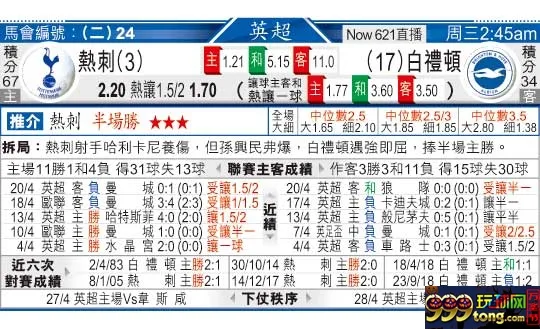 东方拆局(英超)