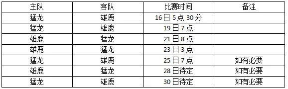 玩球资讯：季后赛十六强全部产生 绿军力压骑士东部登顶