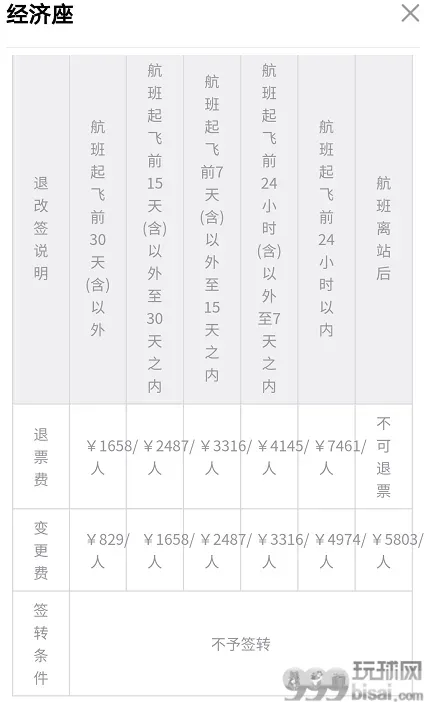 7月柬埔寨回国机票几乎售罄！3万多一张