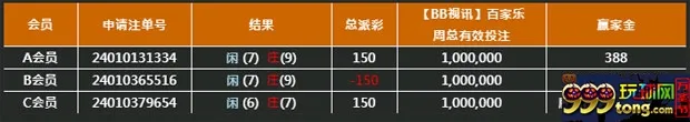 E世博：决胜九点 天生赢家