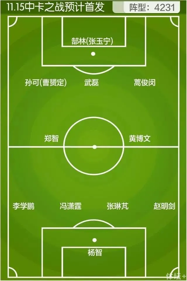 博彩头条：里皮战术猜想 恒大式4231体系 郑智重返核心