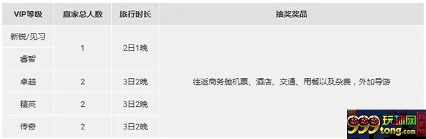 博狗亚洲极致感官体验 五月有礼更精彩
