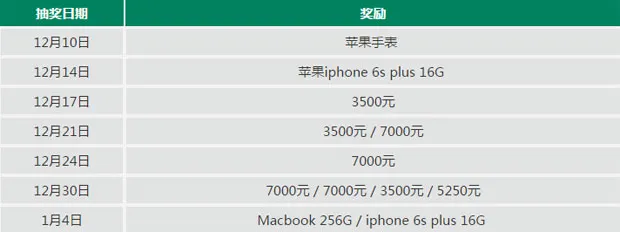 走地皇玩MGS圣诞节游戏，赢巨额奖金 