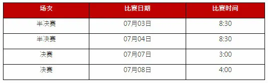 太阳城亚洲：豪情绿茵场 倍速钱进