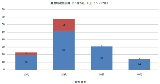 博彩资讯：博彩类街机长盛不衰 看VR线下体验的赚钱之道