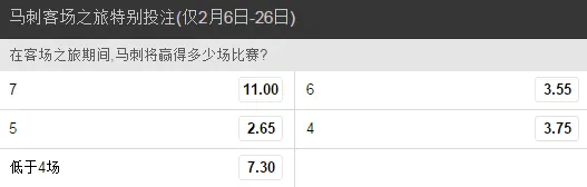 玩球资讯：博彩“料定”马刺8连客命运 赢5场已是最佳