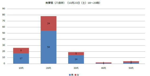 博彩资讯：博彩类街机长盛不衰 看VR线下体验的赚钱之道