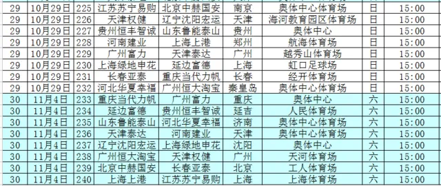 玩球头条：足协发中超赛程最终版 定鲁能战泰达开球时间